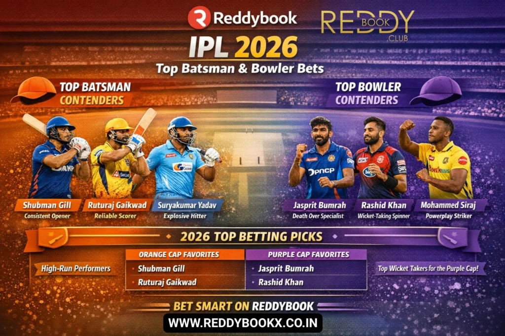 Reddybook Insight Top Batsman & Bowler Bets for IPL 2026 Season